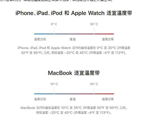 营口苹果13维修分享iPhone 13耗电越来越快怎么办 